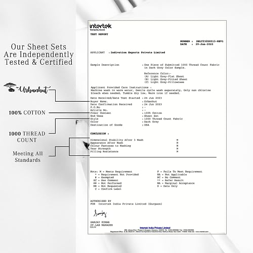 Luxurious 1000 Thread Count Egyptian Cotton Queen Set