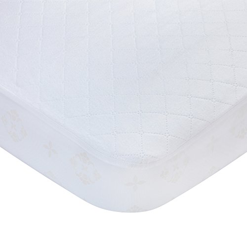 Waterproof Fitted Crib Mattress Pad & Protector