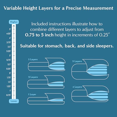 Adjustable Memory Foam Bed Pillow for All Sleepers