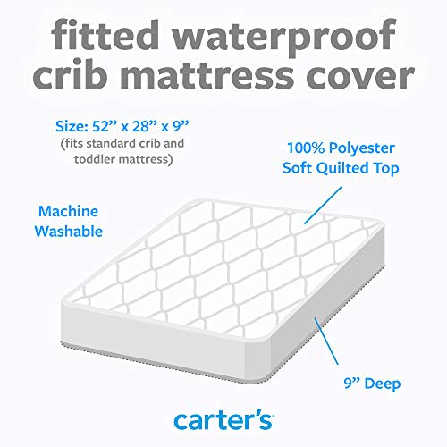 Waterproof Fitted Crib Mattress Pad & Protector