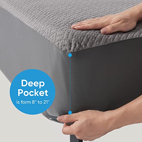 Hanherry Waterproof Queen Mattress Protector - Grey