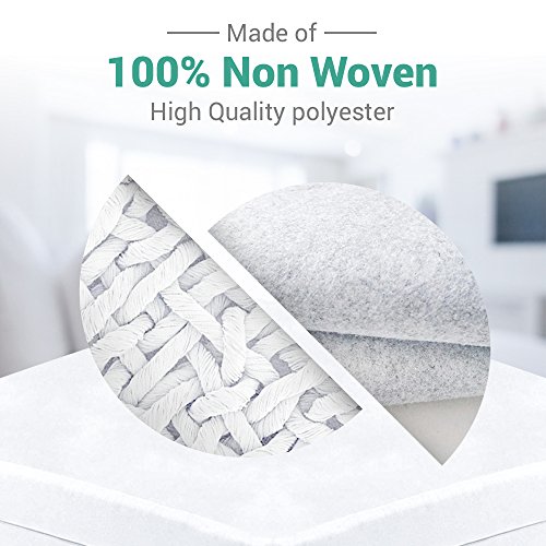 Deluxe Hotel Waterproof Queen Mattress Protector