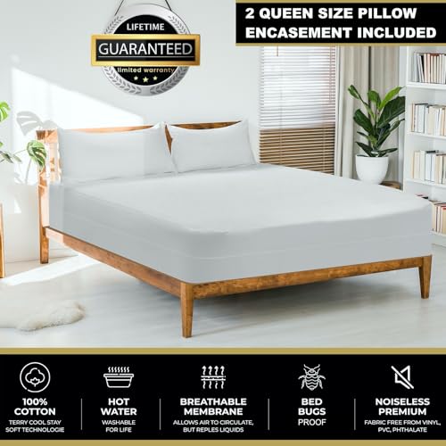 Ultimate Bed Bug-Proof Kit with Waterproof Encasement