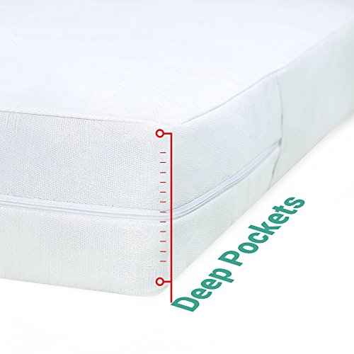 Deluxe Hotel Waterproof Queen Mattress Protector
