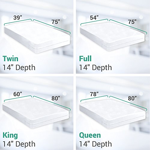 Deluxe Hotel Waterproof Queen Mattress Protector