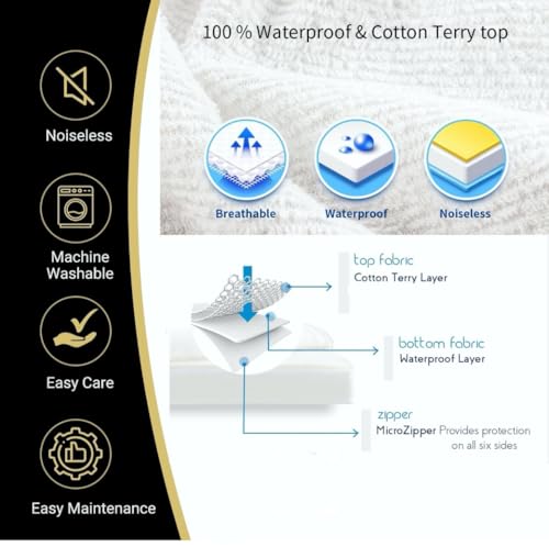 Ultimate Bed Bug-Proof Kit with Waterproof Encasement