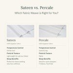 Luxury Egyptian Cotton Cal King Bed Set - Blue