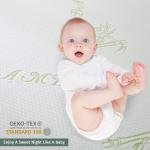 MUXHOMO Waterproof Queen Mattress Protector Cover