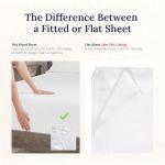 California Design Den Luxury Queen Size Fitted Sheet Only - 100% Cotton, 600 Thread Count, Soft Deep Pocket Bottom Fitted Sheet, Sateen Weave, Hotel Quality, Featuring Foot Side Indicator - White