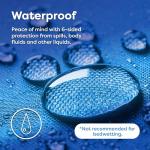 HOSPITOLOGY PRODUCTS Mattress Encasement - Zippered Bed Bug Dust Mite Proof Hypoallergenic - Sleep Defense System - King - Waterproof - Stretchable - Standard 12" Depth - 78" W x 80" L