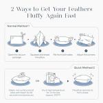 Phantoscope Pillow Inserts, Hypoallergenic 100% Virgin Fiber Square Form Microfiber Throw Pillow Inserts, Couch Bed Pillows 45x45 cm, 18x18 Inch (Pack of 4)