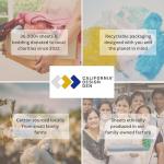 California Design Den King Size Pillow Cases Set of 2 - Luxury 1000 Thread Count Sateen, Soft and Thick 100% Cotton King Pillowcase Pair, Breathable and Durable, Hotel Quality - White