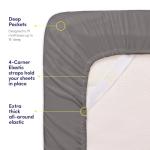 1500 Supreme Collection King Sheet Sets Gray - Luxury Hotel Bed Sheets and Pillowcase Set for Mattress - Extra Soft, Elastic Corner Straps, Deep Pocket, Gray