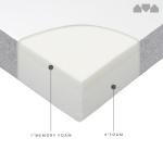 Milliard Memory Foam 5 Inch Narrow Cot Mattress,74" x 31" Cot for Bunk Bed, Daybed, Trundle, Or Bed Replacement, Narrow Trundle RV Compatible, Medium Firm Foam with Washable Cover (2 Pack)