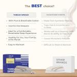 THREAD SPREAD 100% Pure Egyptian Cotton Sheets Queen Size - 1000 High Thread Count Sheets Queen, 6 PC White Luxury Hotel Sheet for Queen Size Bed, 16" Deep Pocket Sateen Weave Soft Cooling Bedding Set