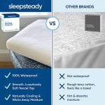 Queen Size Luxury Tencel Mattress Protector, 100% Waterproof, Ultra Soft, Naturally Cooling & Breathable, Deep Pocket Up to 18"