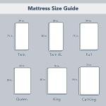 SERTA Modern Solid Bed Skirt, Hotel Quality Dust Ruffle with 13 Inch Drop, Machine Washable, King, White