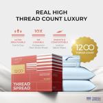 THREAD SPREAD 100% Egyptian Cotton King Size Sheets Set - Luxury 1200 Thread Count Egyptian Cotton Sheets King Size, 17" Deep Pocket, Soft, Cooling Sateen Weave Hotel Quality Bedding Set - Light Blue