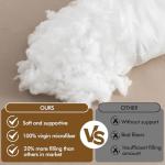 MIULEE 14x36 Inch Pillow Insert, Throw Pillow for Bed Sofa Couch Rectangle Decorative Lumbar Virgin Microfiber Stuffer