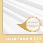 Safe and Sound Waterproof Mattress Protector, King Size Premium Mattress Cover, Noiseless Breathable Soft, Fitted Deep Pocket 8-21 Inch Bed Cover, Machine Washable