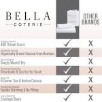 Bella Coterie Luxury Bamboo Viscose King Size Duvet Cover Set | 100% Organically Grown | Corner Ties | Ultra Soft | Cooling | Two Pillow Shams | 106 x 94 | No Insert [White]