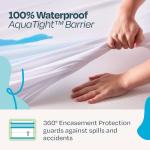 Queen Size Waterproof Mattress Protector - Linenspa