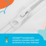 Queen Size Waterproof Mattress Protector - Linenspa