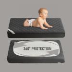 BEDLORE Waterproof Mattress Protector Crib, 2 Pack Soft Gray Mattress Pad, Noiseless Machine Washable Mattress Cover, Ultimate Protection for Your Baby's Crib Toddler Bed (52''x28'')