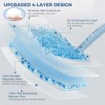 Kayfia Waterproof Mattress Protector, Full Size Soft Breathable 3D Air Fabric Mattress Cover, Noiseless Mattress Pad with Deep Pocket 6"-21" Machine Washable