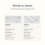 California Design Den Deep Pocket Queen Sheet Set - Certified 100% Egyptian Cotton, Lightweight & Crisp Percale Bed Sheets Queen Size Egyptian Cotton Set, Durable Luxury Bedding (Sage Mist- Gray Tone)