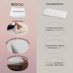 Coop Home Goods Ultra Tech Waterproof Mattress Protector Queen, Smooth Top Mattress Pad, Waterproof Mattress Cover, 18" Deep, Machine Washable Mattress Topper, Noiseless Comfort (60x80)