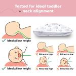 Toddler Pillow with Pillowcase - 13x18 My Little Dreamy Kids Travel Bed Pillows for Sleeping, Organic Cotton Small Pillowcase, Soft & Breathable, Machine Washable, Toddlers 2-5 Years Old (KeaFriends)