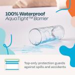 Queen Waterproof Mattress Protector - Fitted, Breathable