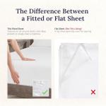 Luxury King Fitted Sheet – 100% Cotton, Sage Green