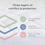 Ultra-Soft Waterproof Crib Mattress Protector Pad