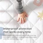 Ultra-Soft Waterproof Crib Mattress Protector Pad