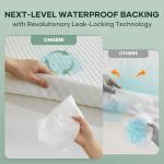 OhGeni Twin Size Bamboo Mattress Protector