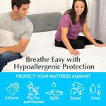 Twin Waterproof Mattress Protector in Soft Cotton