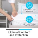 Twin Waterproof Mattress Protector in Soft Cotton