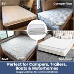 Safoner RV Airflow Mattress Underlay for Ventilation
