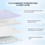 Utopia Bedding Quilted Waterproof Mattress Protector Set