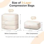 DIMJ Comforter Storage Bag - 110L Large Capacity Ultra Space Saving Self Compression Organize for Duvet, Pillow, Bedding, Blanket Storage Organizer Nylon Compression Bags, Sheet Storage