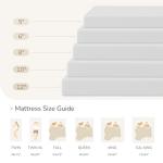 MLILY Twin 5 Inch Memory Foam Mattress for Kids