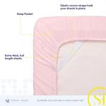 Luxury 1800 Thread Count Egyptian Microfiber Sheet Set