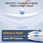 King Waterproof Mattress Protector in Bamboo Rayon