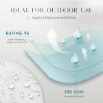 Water Resistant Pillow Inserts - Pack of 4