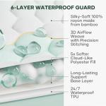Waterproof King Size Mattress Protector with Deep Pockets