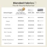 Luxury Charcoal Silk Bed Sheets Set - 4pcs