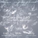 Phantoscope Synthetic Down Pillow Insert - 18x18 Down Alternative, Ultra Soft Large Square Throw Pillow with 100% Cotton for Couch Sham, Bed Sleeping (White, Set of 2)