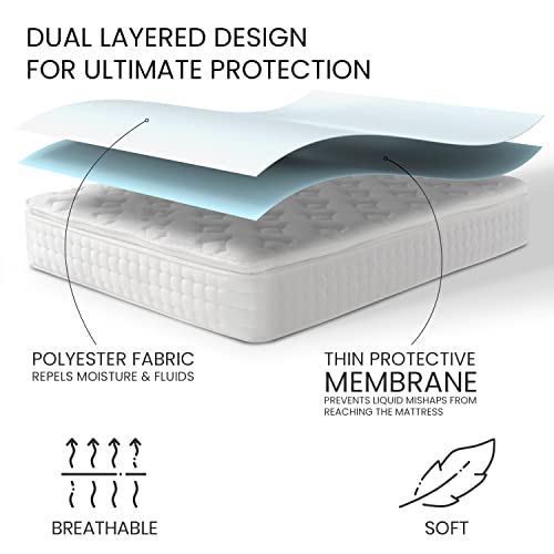 Queen Waterproof Mattress Protector with 2 Pillow Covers